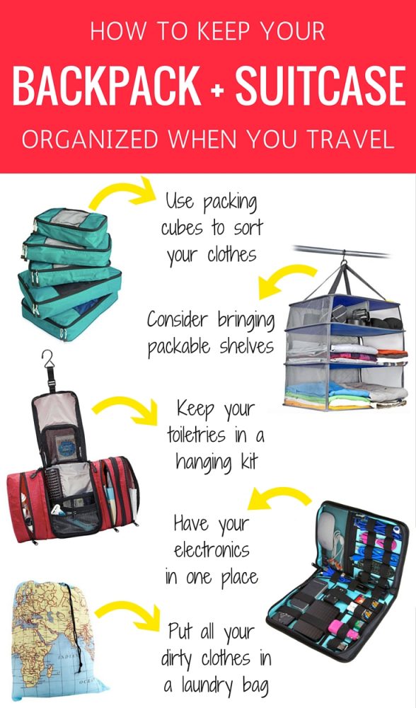 organized travel backpack