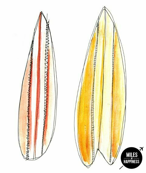 Surfboards with miles of Happiness New Zealand 