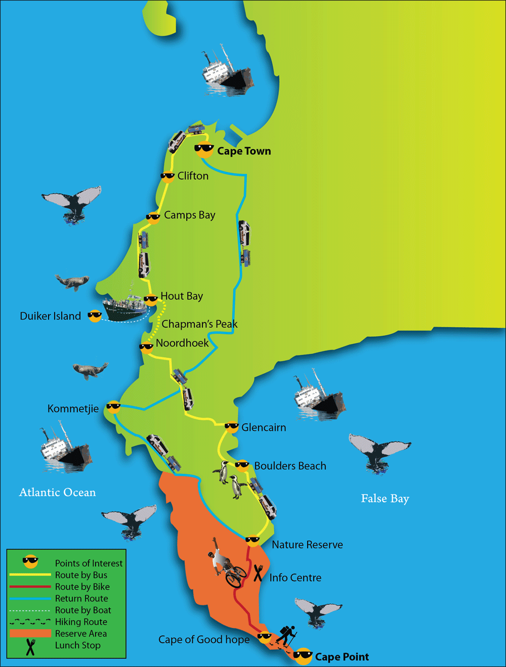 Biking the Cape of Good Hope with Day Trippers complete map showcasing the entire circuit and unique stops along the way 