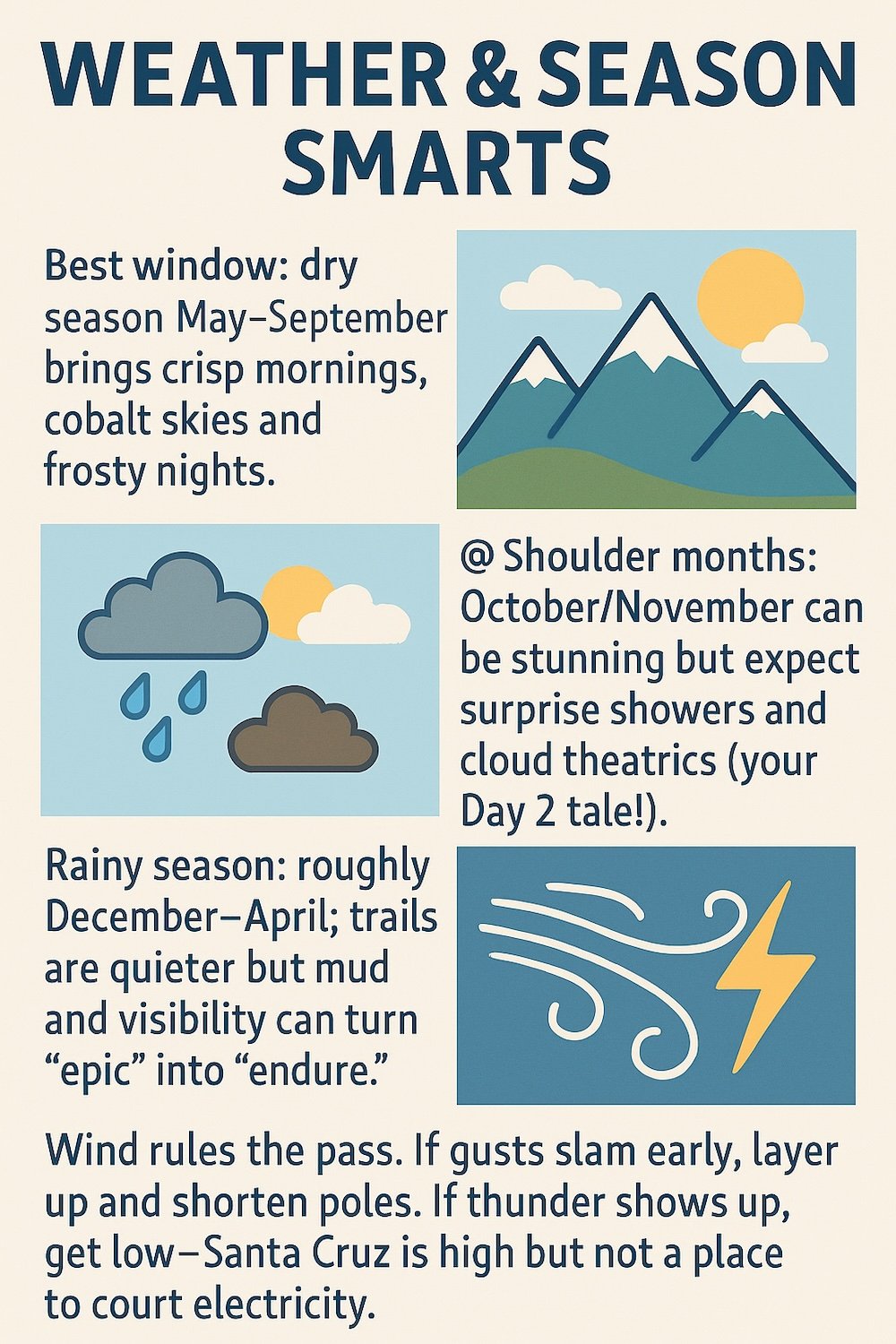 Weather and season smarts for hiking all seasons in Santa Cruz and Huaraz in Peru 