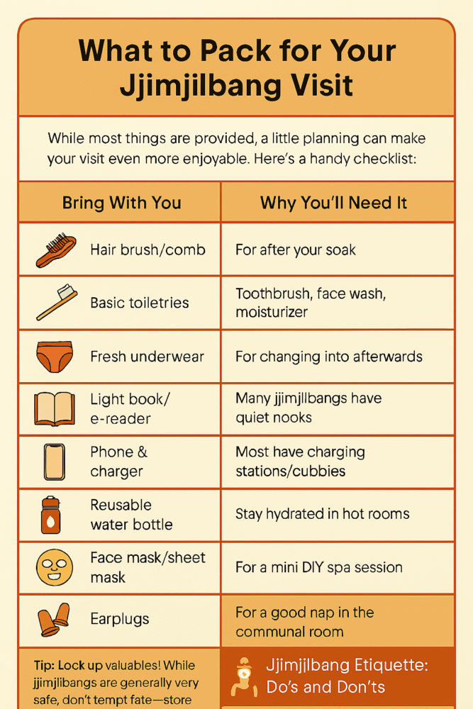 What To Pack For Your Jjimjilbang Visit Complete List What To Pack For Your Jjimjilbang Visit Complete List